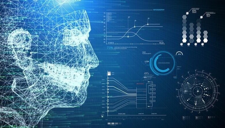 Insights LogicalShout: A Deep Dive into Data, Trends, and Digital Intelligence Insights LogicalShout