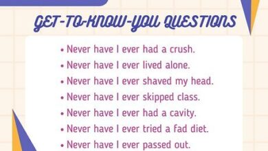 Never Have I Ever Questions: The Ultimate Guide to Fun, Friendship, and Laughter never have i ever questions