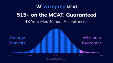 mcat score calculator