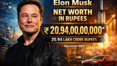elon musk net worth in rupees