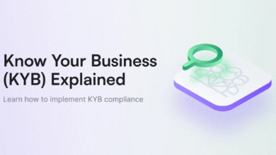 How Modern KYB Providers Verify Business Ownership Across Global Jurisdictions